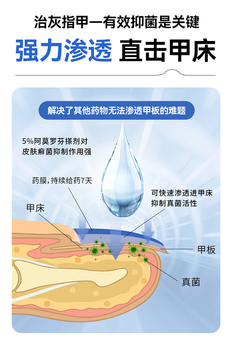 weee pdp description image 948