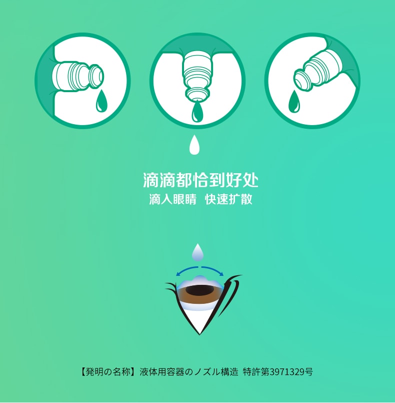 【日本直郵】 日本ROHTO樂敦 新綠水 眼藥水滴眼液 清潔眼垢舒緩眼乾澀眼疲勞 13ml