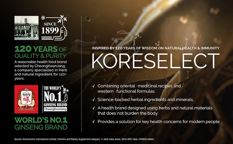 酸樱桃胶囊 MSM 关节支持补充剂,含西洋参 KORESELECT