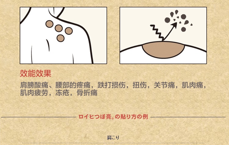 【日本直郵】日本NICHIBAN大判 穴位貼 關節痛 肩頸痛 腰痛 溫感消炎鎮痛貼 老人頭貼 156枚