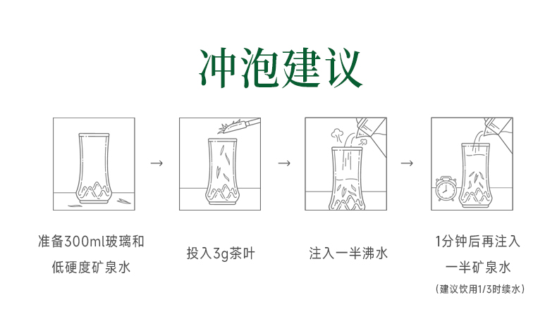 weee pdp description image 1065