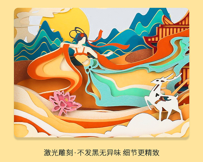中國 FOXTAIL 故宮敦煌古風創意3D手撕便籤紙 國潮立體便籤本 伴手禮 桌面擺件 1件| *預計到達時間3-4周