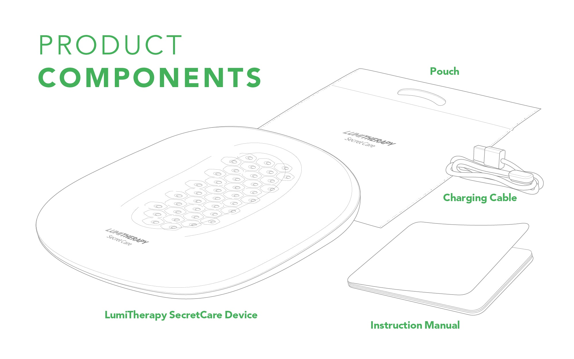 Lumi Secret Care Dimensions