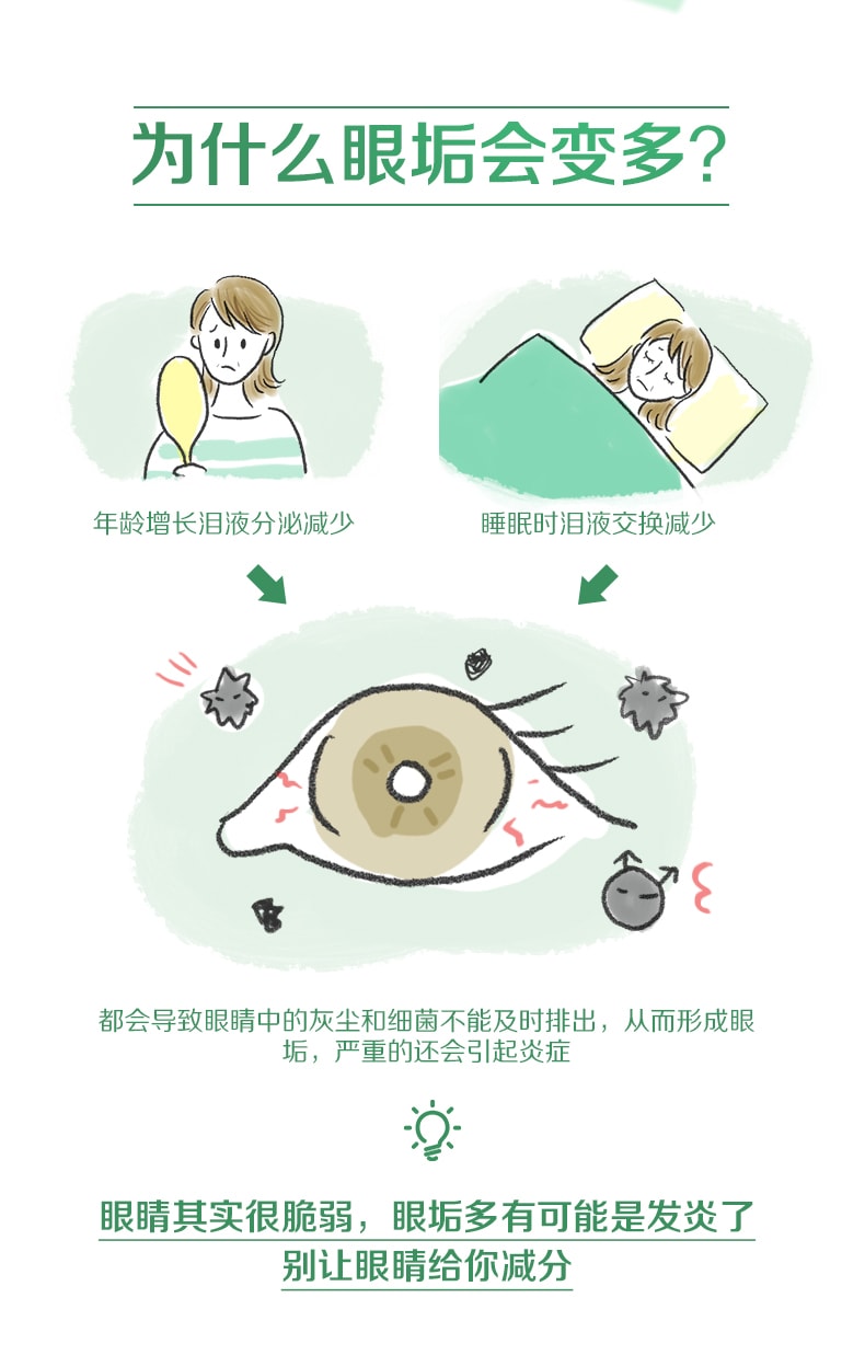 【日本直郵】 日本ROHTO樂敦 新綠水 眼藥水滴眼液 清潔眼垢舒緩眼乾澀眼疲勞 13ml