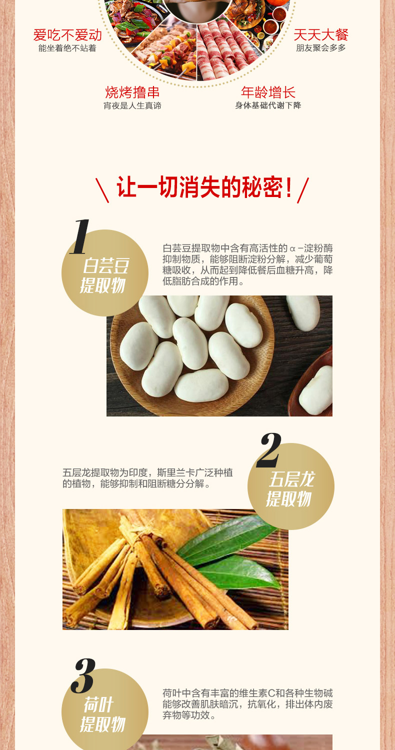 【日本直邮】GRAPHICO 爱吃的秘密 让一切消失白芸豆酵素减肥片 126粒