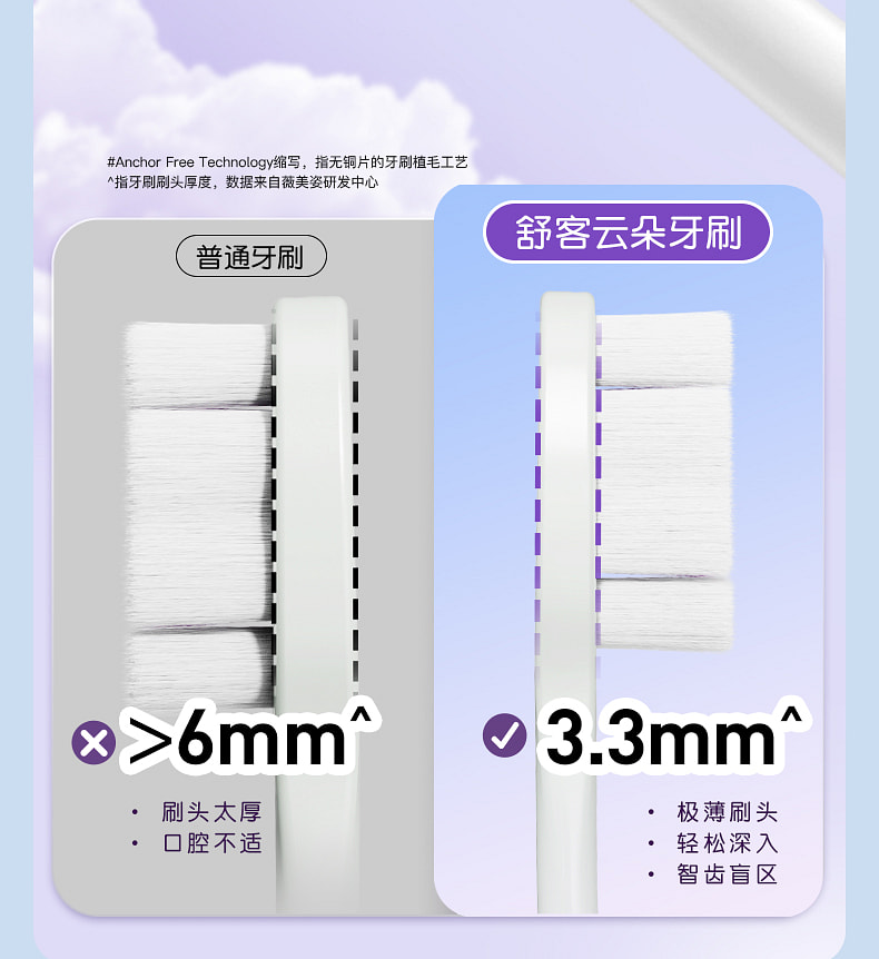 weee pdp description image 1309