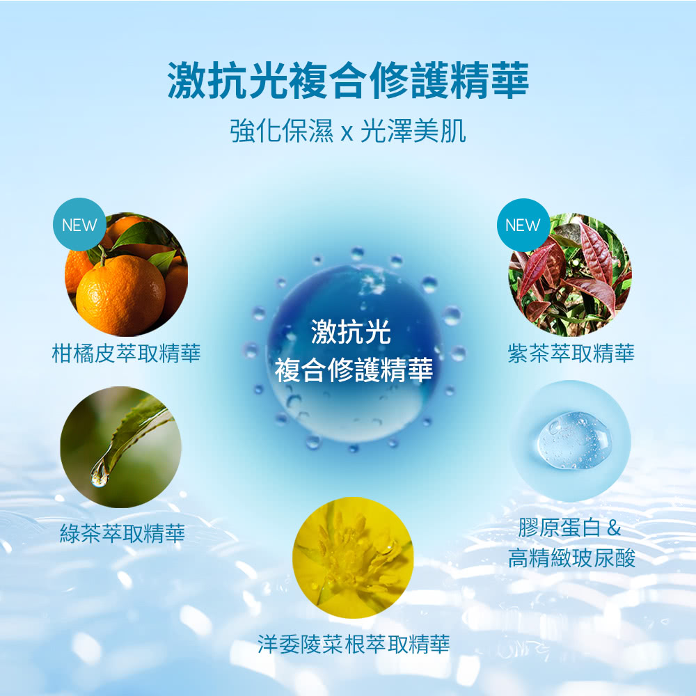 激抗光複合修護精華