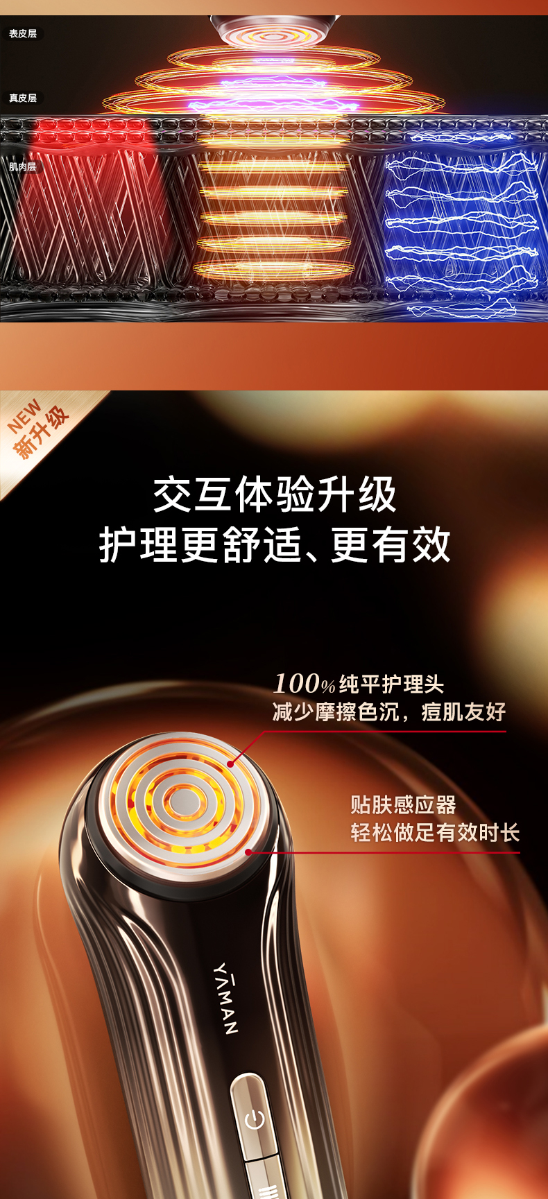 YAMAN 雅萌家用臉部美容儀器Bloom6 YJFS16PN-1 ACE雙蛋白45週年版本多