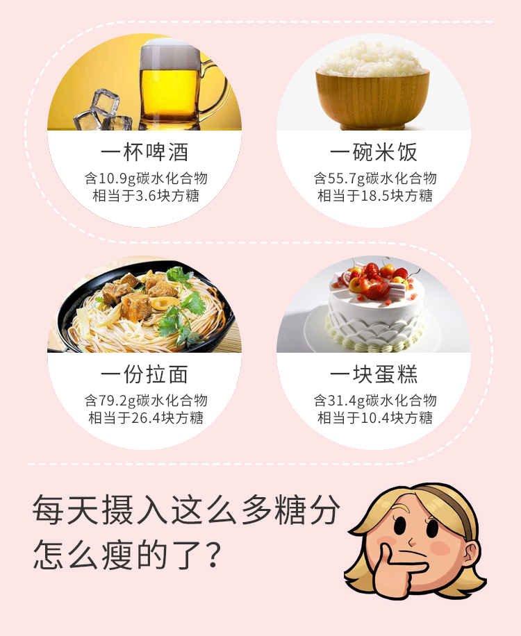 [日本直郵]  SVELTY糖質分解斷油斷糖酵母酵素 120粒