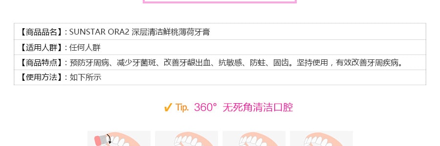【日本直邮】SUNSTAR ORA2 增量限定版皓乐齿 深层清洁牙膏 鲜桃薄荷味 140g 