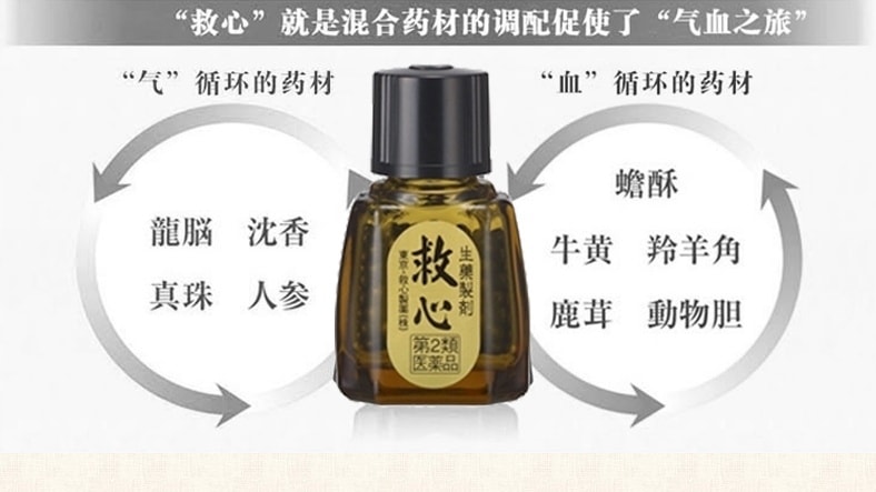 【日本直郵】 救心製藥 KYUSHIN 日本救心丸 120粒