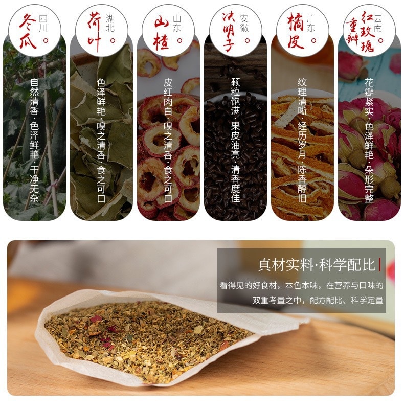 蘑菇风暴 养生茶系列【刮油去脂】冬瓜荷叶茶 30茶包 120克 瘦身排便瘦肚子 男女通用 快速袋泡茶