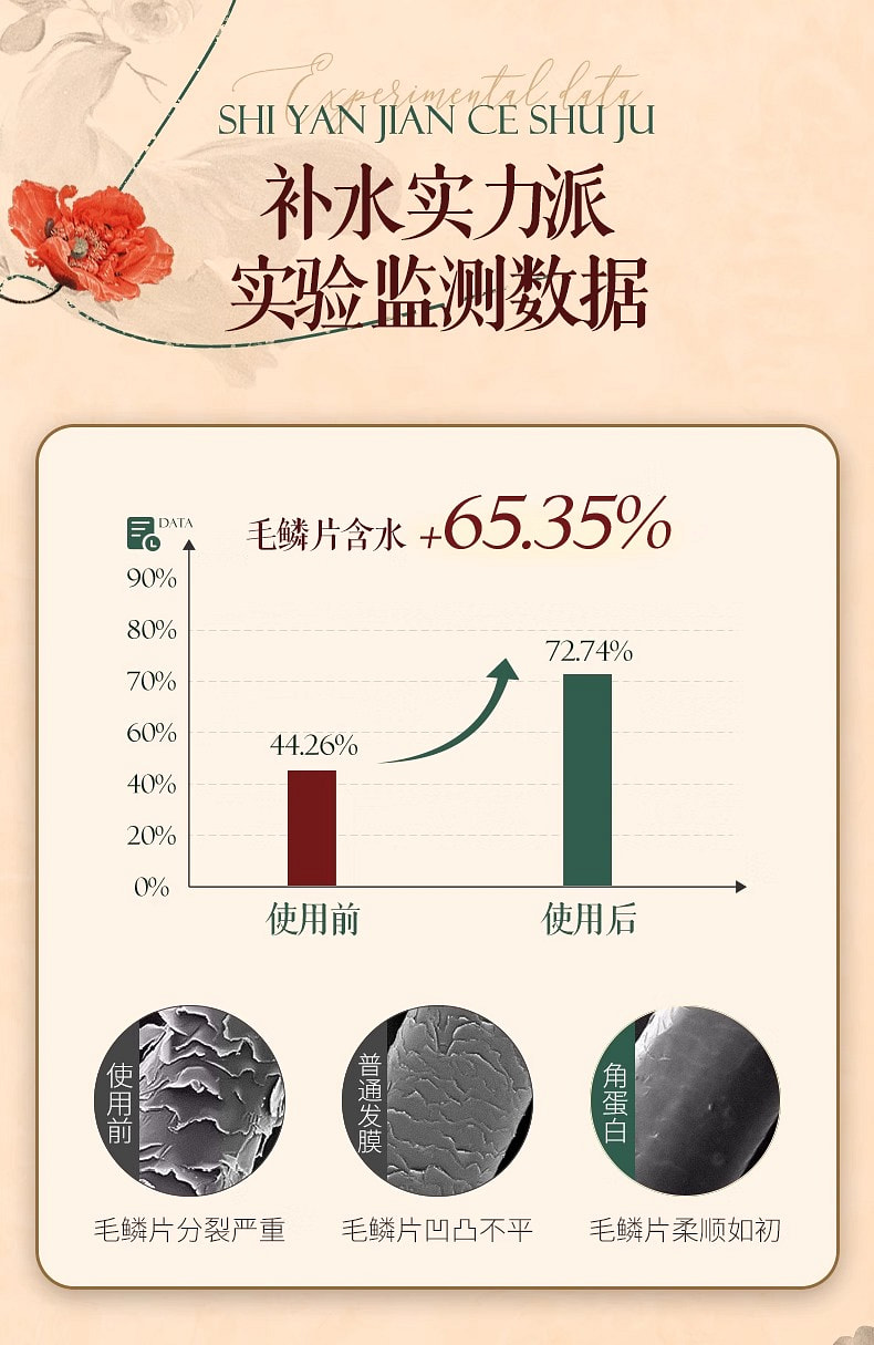 weee pdp description image 1528