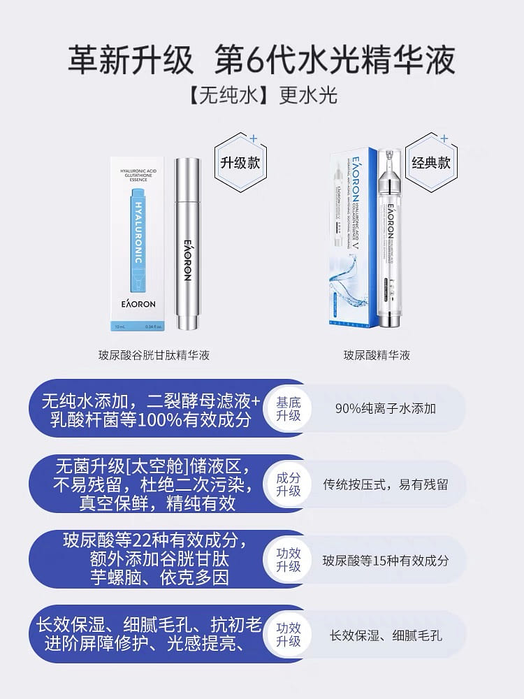 Get EAORON Hyaluronic Acid Glutathione Essence 10ml Delivered