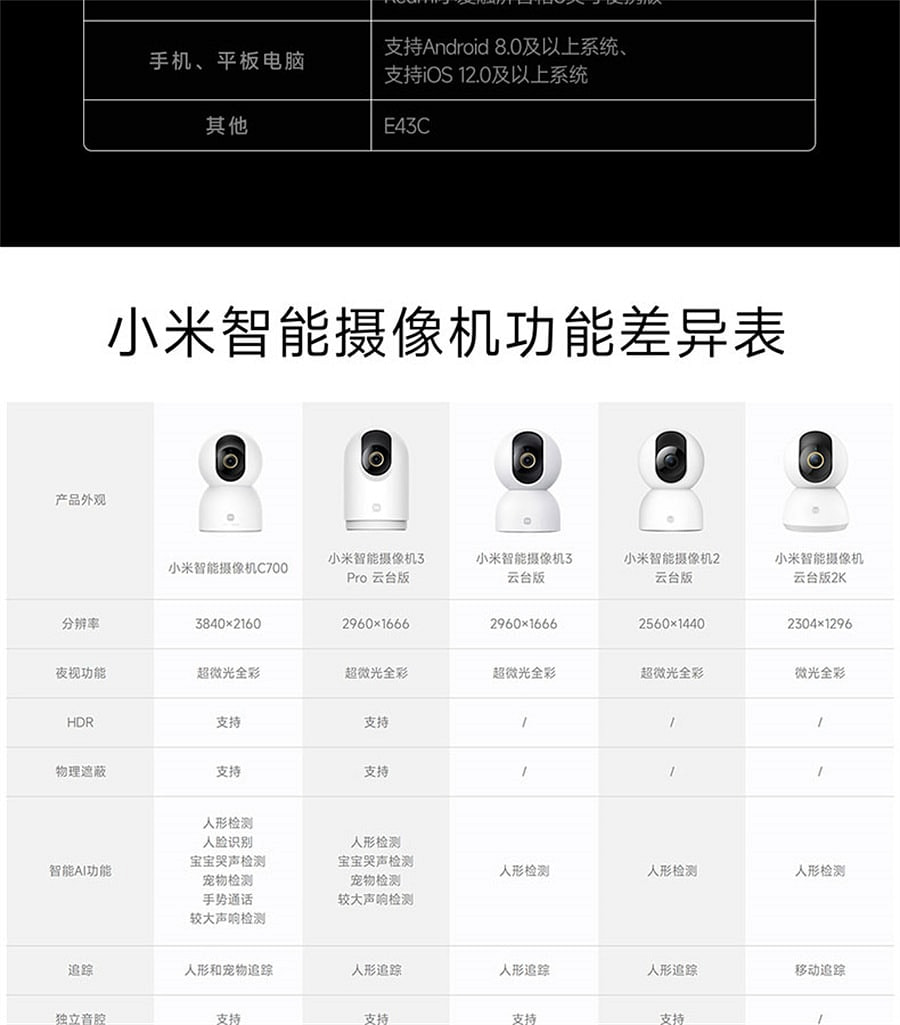 weee pdp description image 4591