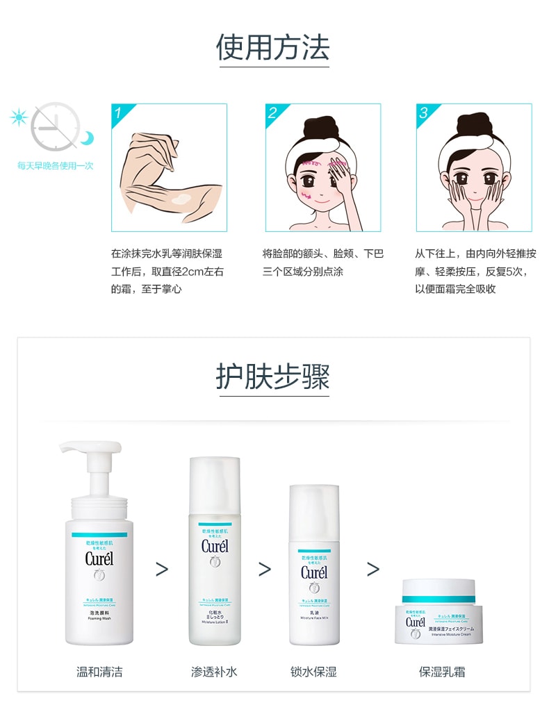 【日本直邮】 KAO花王 CUREL珂润 润浸保湿滋养乳面霜 40g COSME大赏第一位