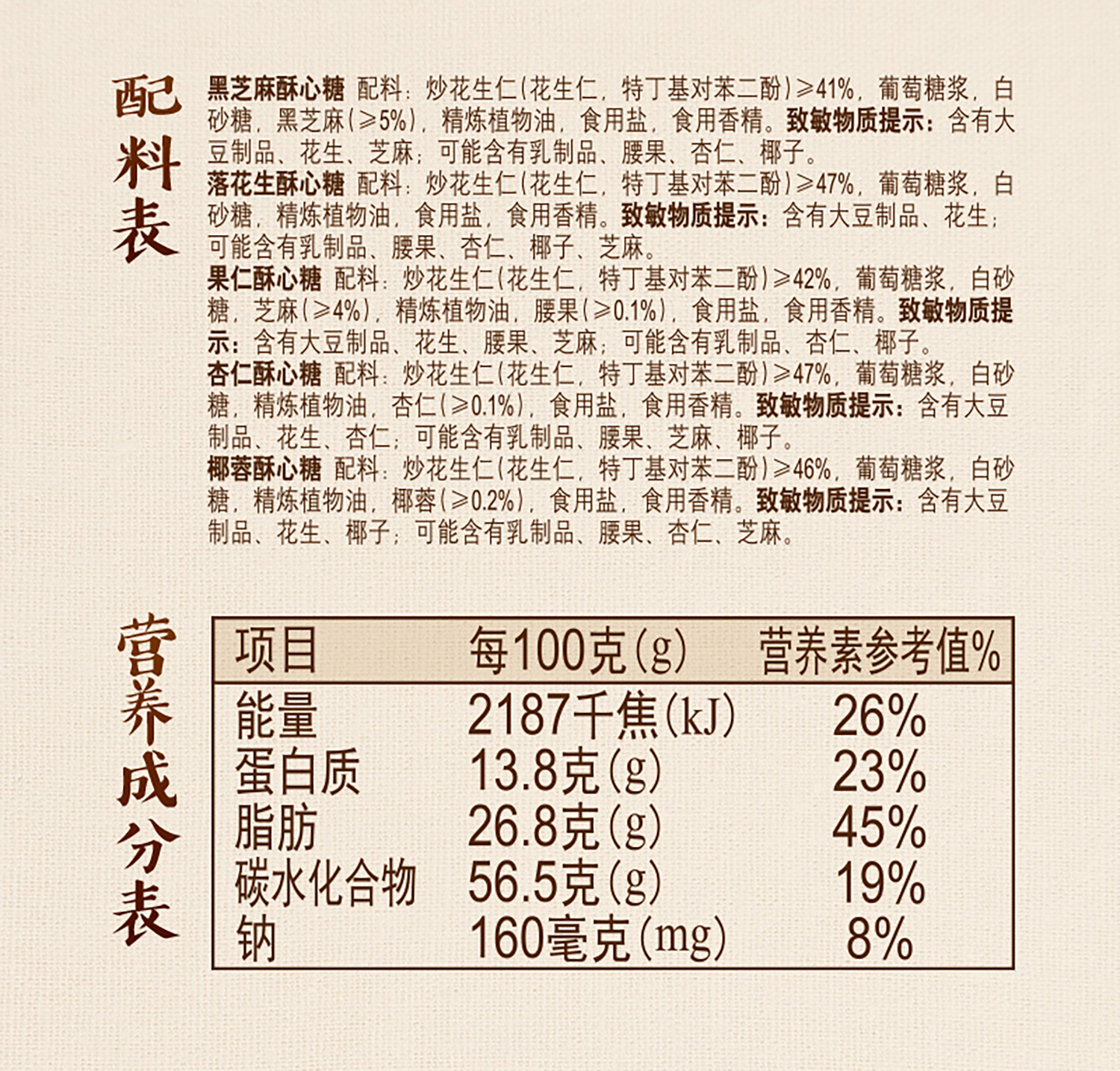 weee pdp description image 1413