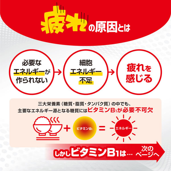 アリナミンEXプラス 60錠 アリナミン製薬【第3類医薬品】