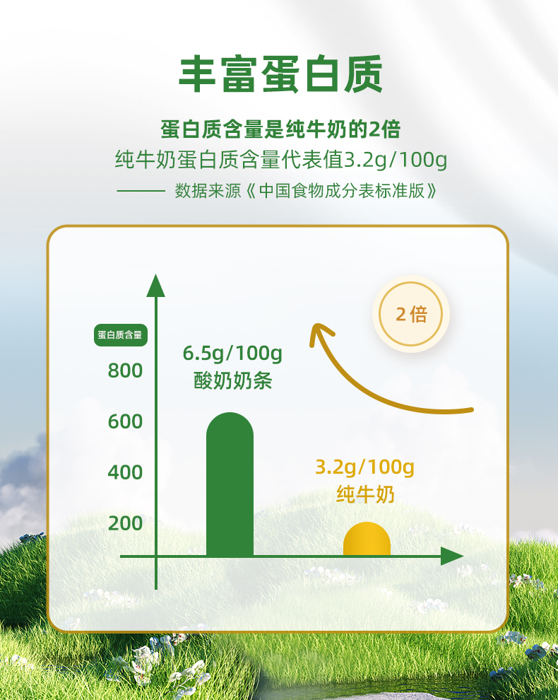 weee pdp description image 138