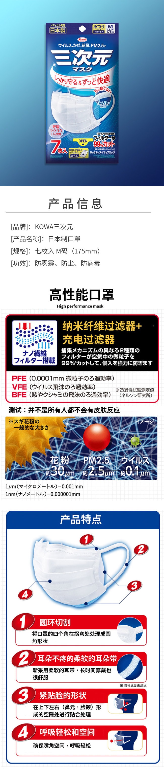 【日本直郵】KOWA興和製藥 三次元高機能新快適口罩防霧霾細菌飛沫花粉 M碼 七枚入