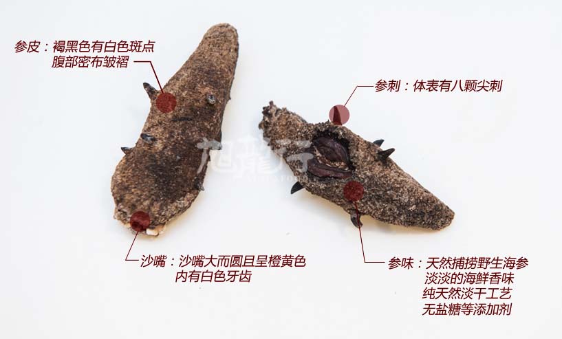 bajiao
