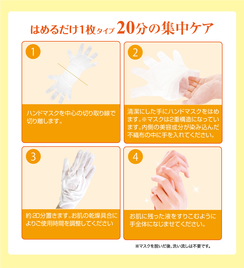 SBハンドマスク | 株式会社ビューティーワールド / BeautyWorld株式会社ビューティーワールド / BeautyWorld