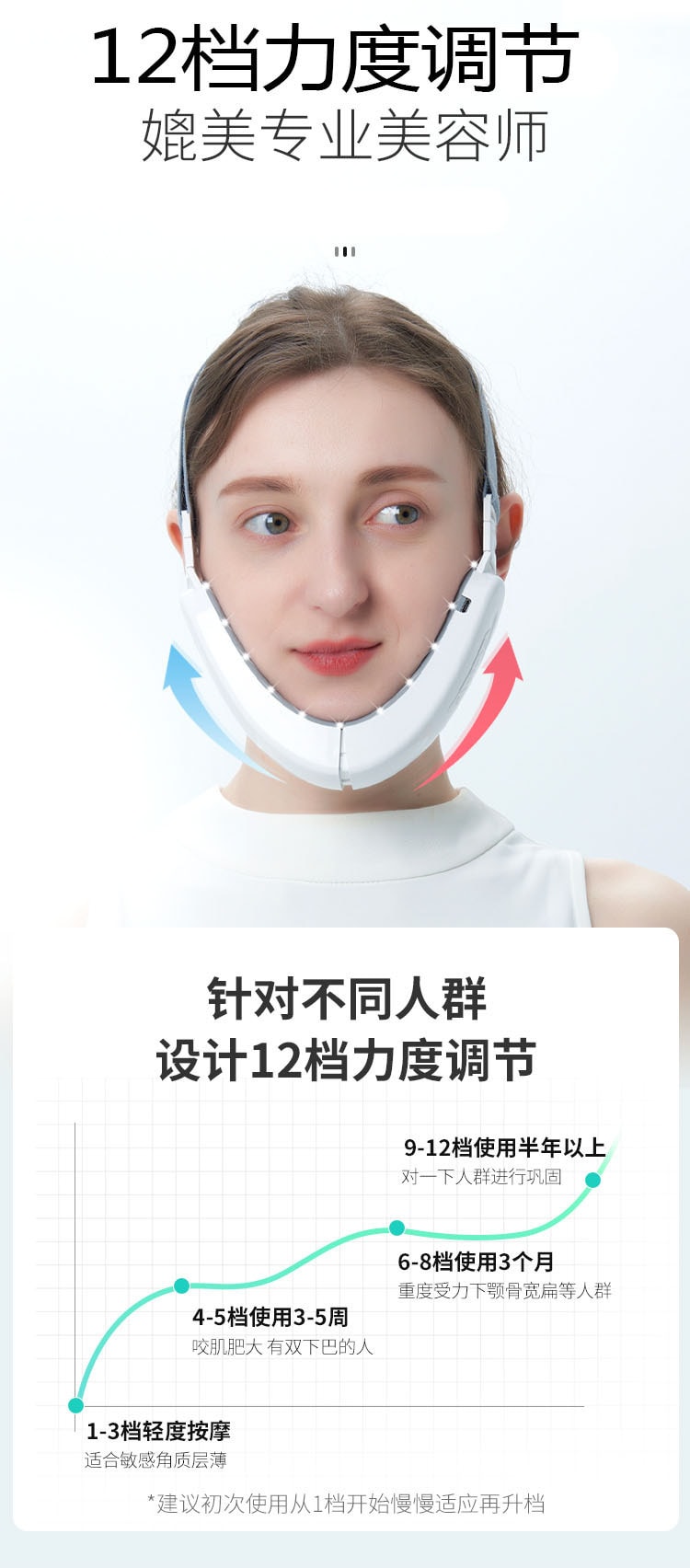 中國 FOXTAIL V臉儀器 瘦臉微電流塑臉儀 提拉下巴 智能v臉儀器 臉部按摩器 粉色 1個| *預計到達時間3-4周