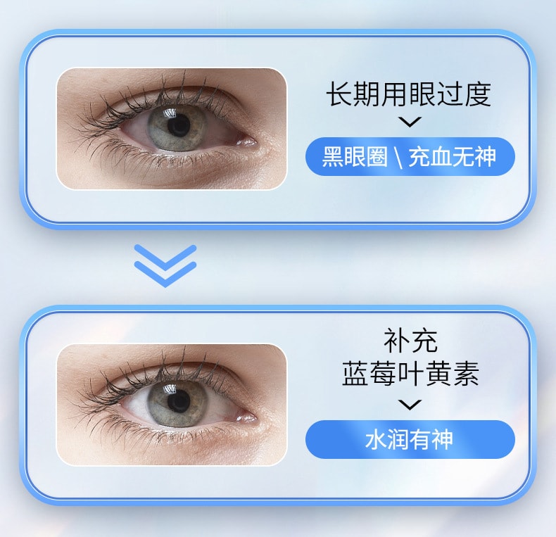 中国 北京同仁堂 蓝莓叶黄素酯片 叶黄素护眼片咀嚼片成人植物精 1盒