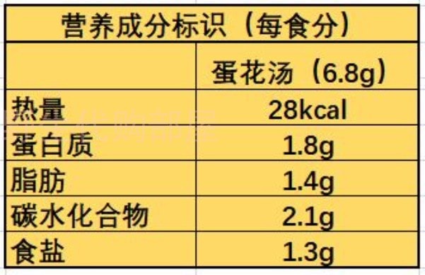 【日本直邮】 AJINOMOTO 味之素 knorr 低热量低卡代餐方便蛋花汤5食入