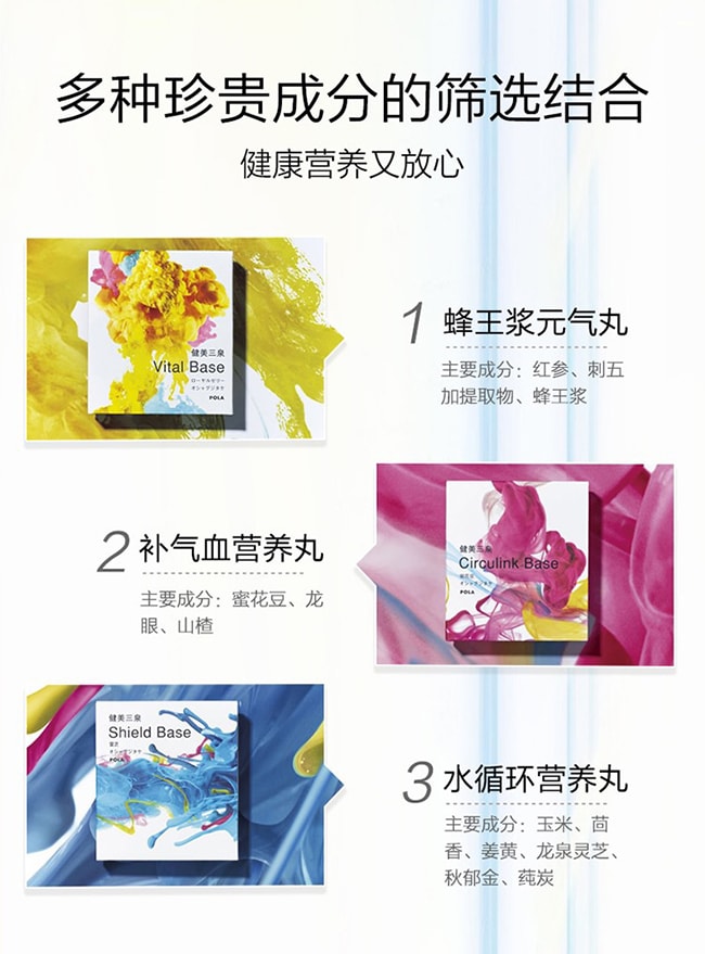 【日本直邮】POLA宝丽 补血补气补水健美三泉全套超值套装540粒