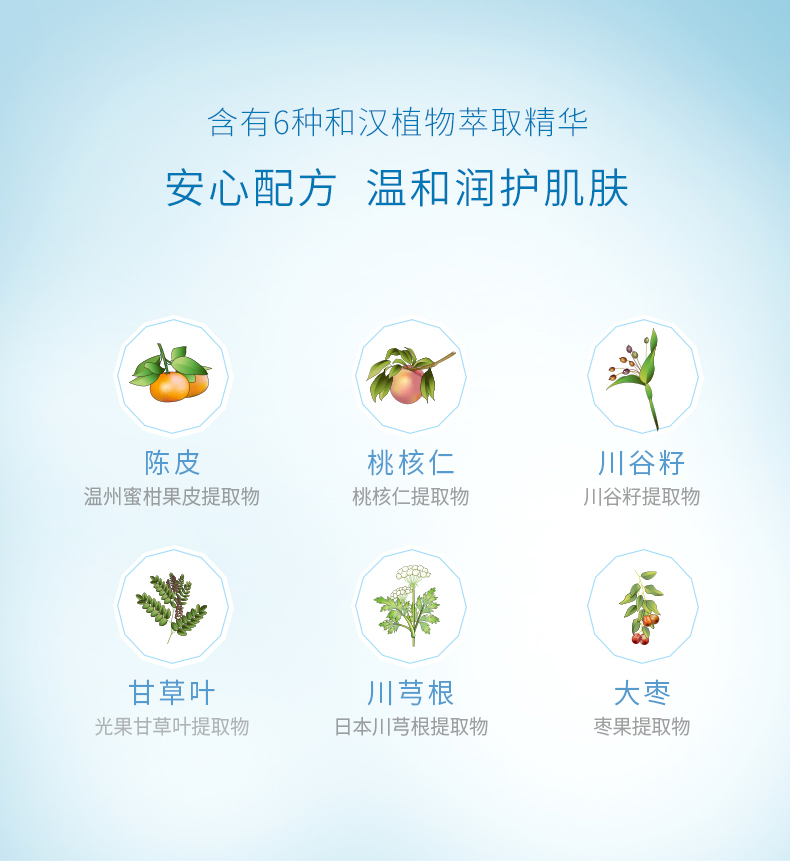 【日本直邮】Freeplus芙丽芳丝爽肤水化妆水保湿修护柔润化妆水 130ml