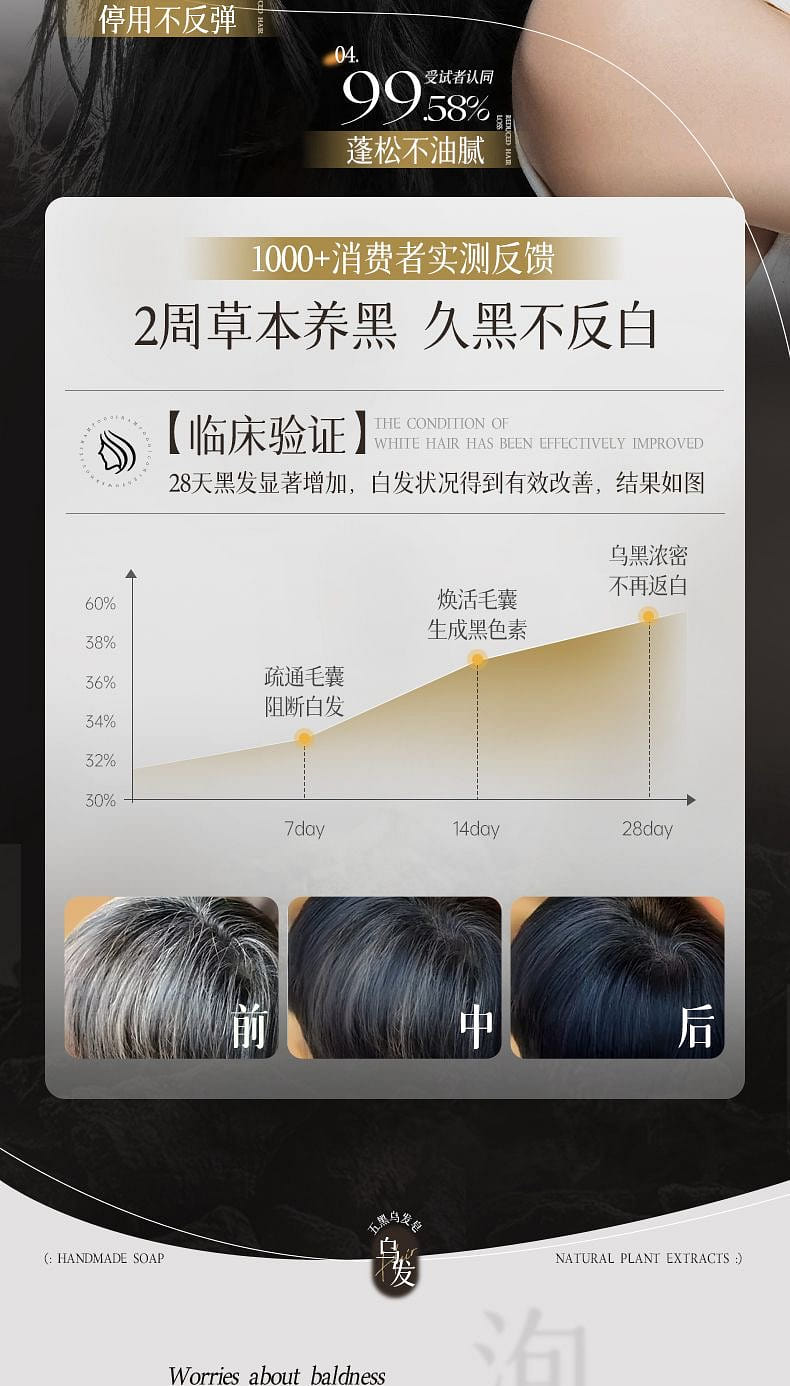 weee pdp description image 1470