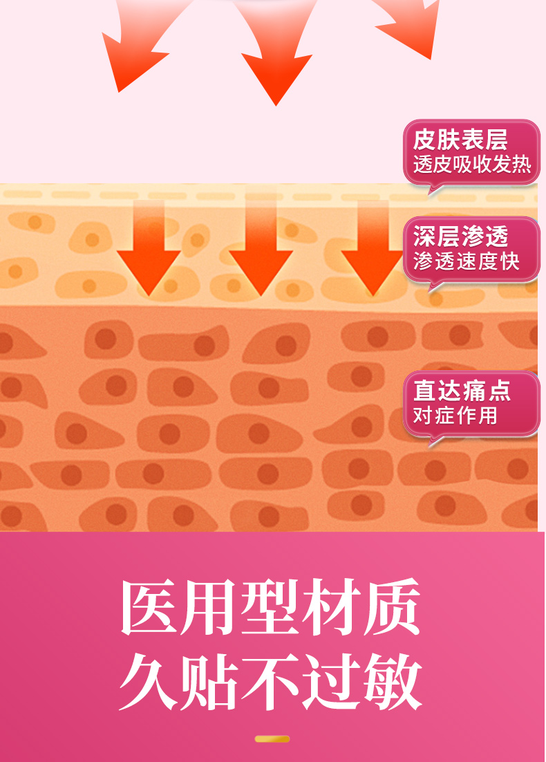 weee pdp description image 717