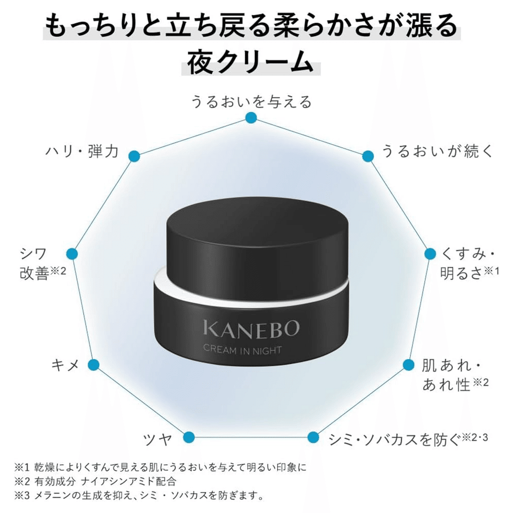 カネボウ クリーム イン ナイト 50g 1 個 - Weee!