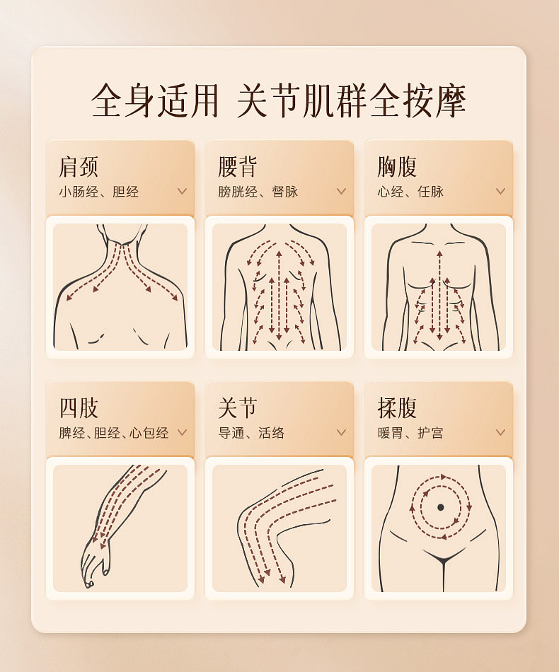 weee pdp description image 834