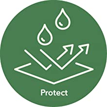 protect