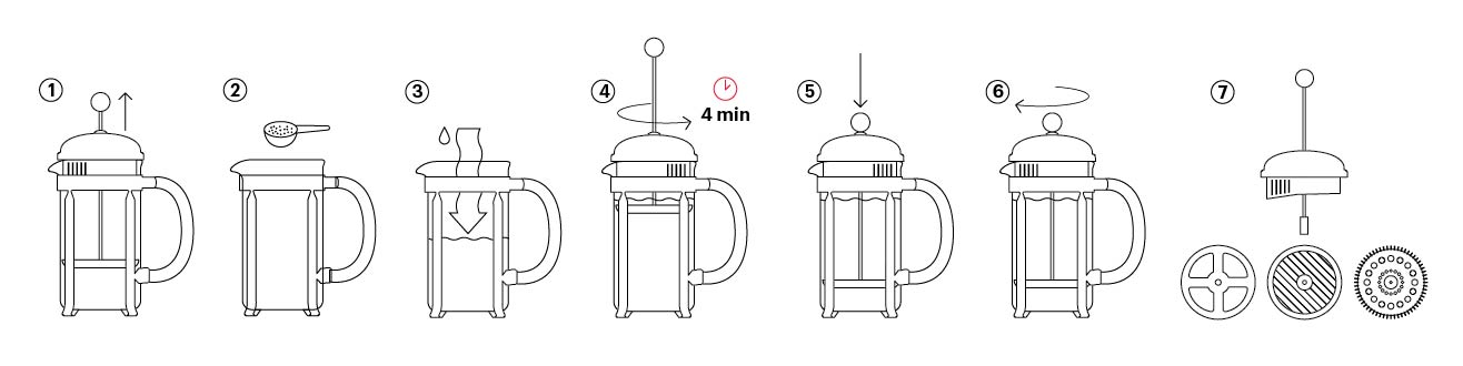 Bodum Steps
