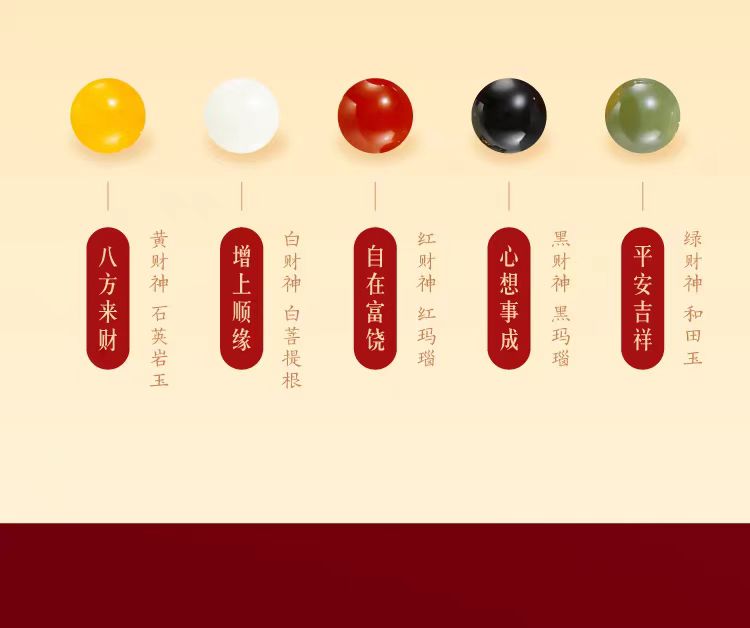 weee pdp description image 535