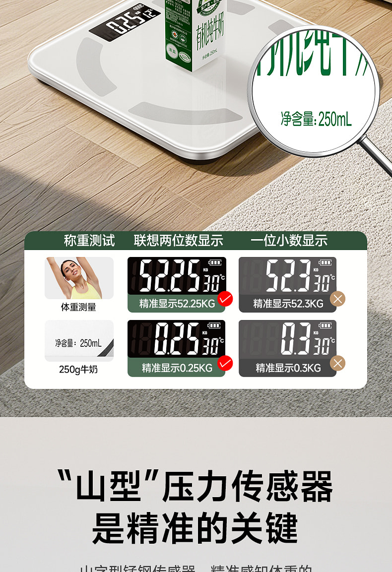 weee pdp description image 536