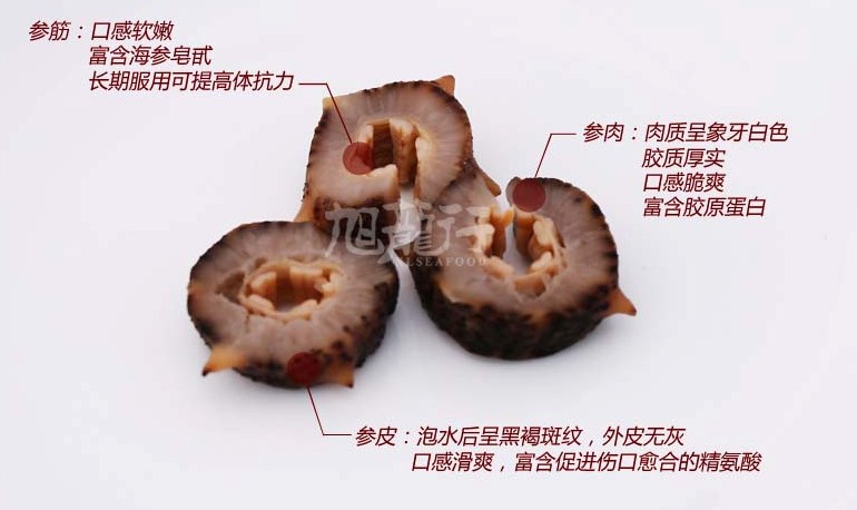 bajiao