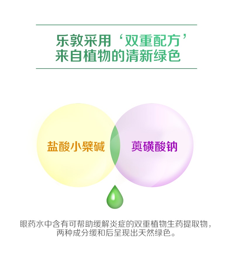 【日本直郵】 日本ROHTO樂敦 新綠水 眼藥水滴眼液 清潔眼垢舒緩眼乾澀眼疲勞 13ml