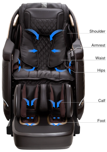 32 Cell Full Body Air Massage