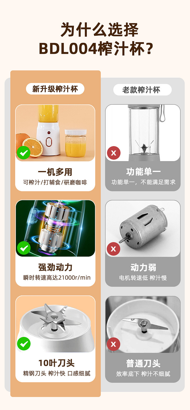 weee pdp description image 3940