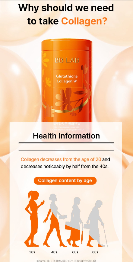 Get BB LAB Collagen Powder SF3X-7 Intensive Series Glutathione Collagen W  Delivered