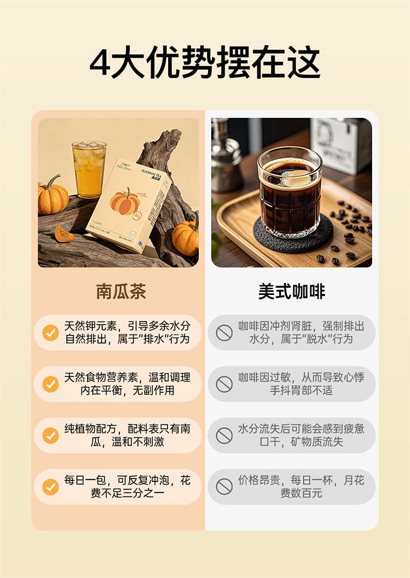 Pumpkin Tea: The Same Tea as the Korean Girl Grou 1 box - Weee!
