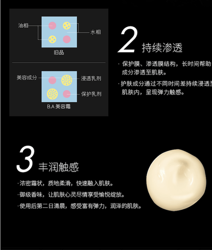 【日本直郵】本土版POLA寶麗 黑BA新款第六代賦顏晨光抗糖化 緊緻彈力 面霜美容晚霜30g