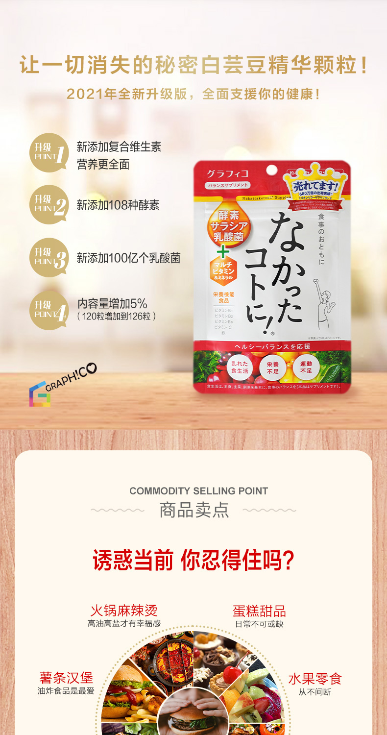 【日本直邮】GRAPHICO 爱吃的秘密 让一切消失白芸豆酵素减肥片 126粒