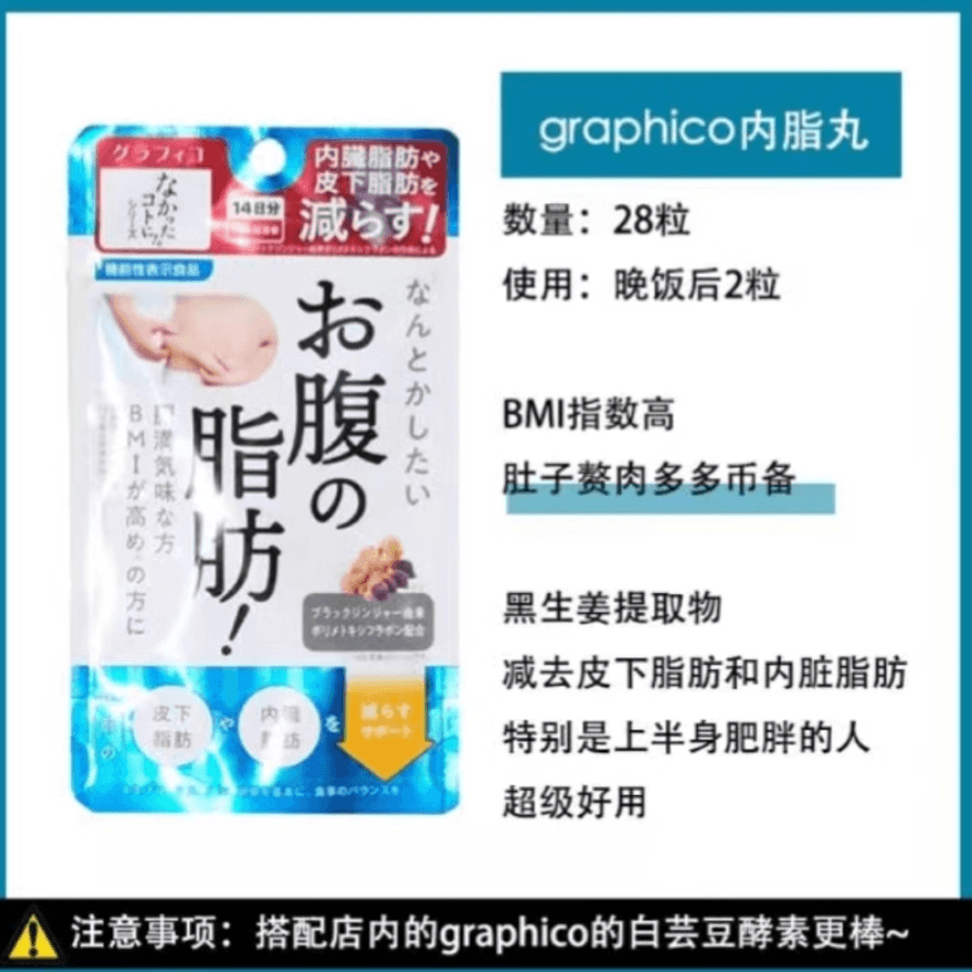GRAPHICO內脂丸 腹部脂肪丸減掉皮下脂肪啤酒肚28粒14日量