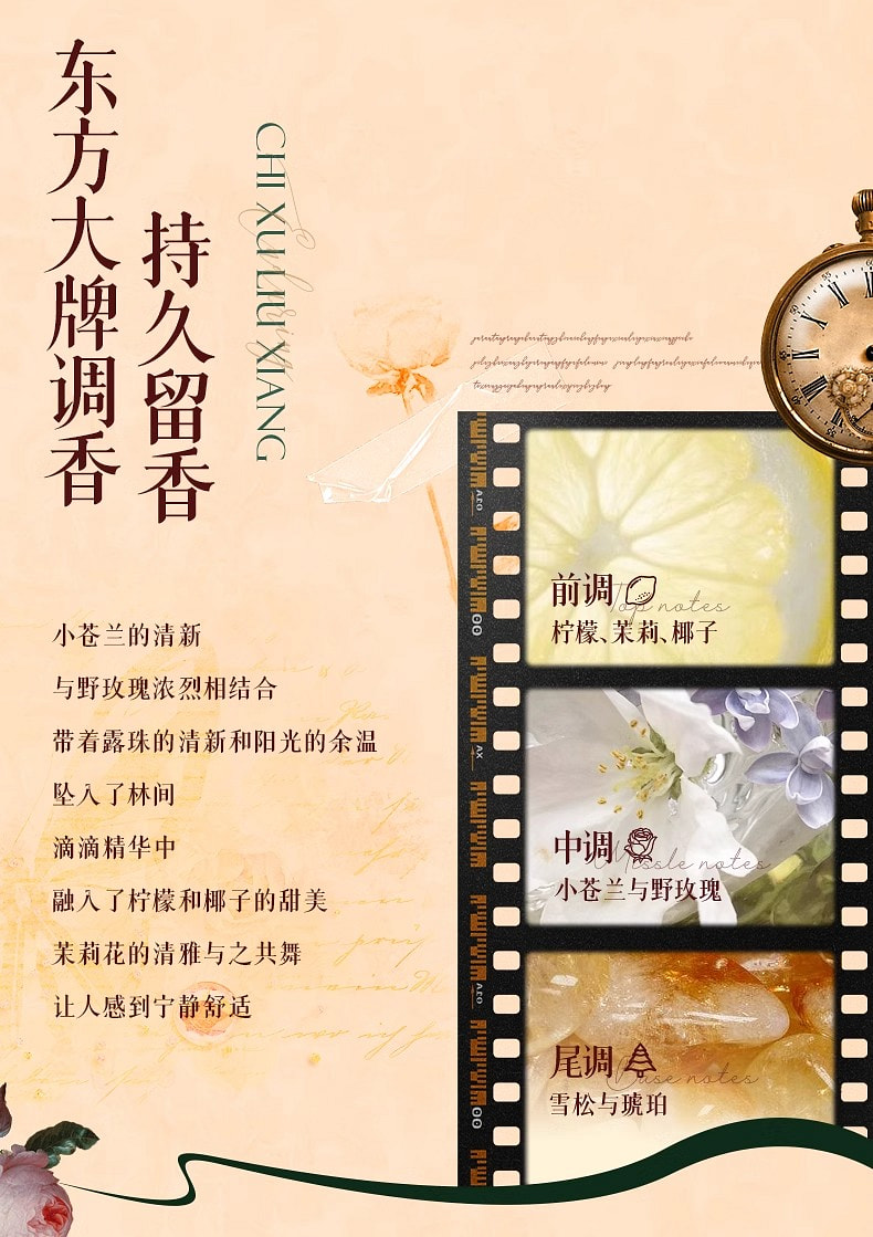 weee pdp description image 1412