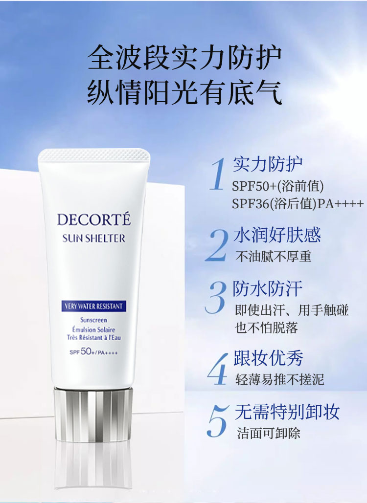 weee pdp description image 1692